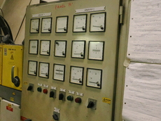 And Its Control Panel